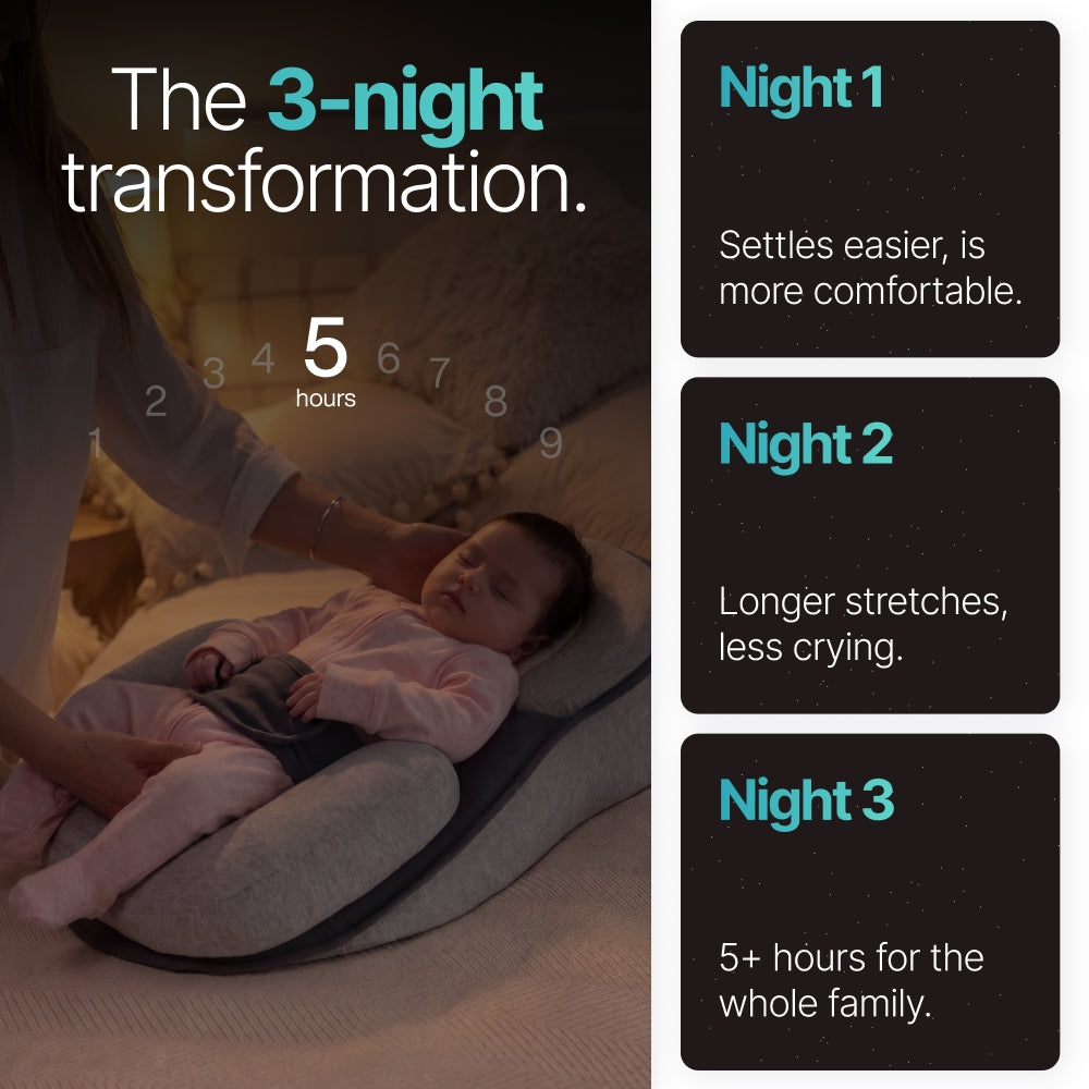 DreamCradle™ – Sleep System for Reflux & Colic Relief