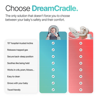 DreamCradle™ – Sleep System for Reflux & Colic Relief